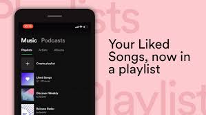 You'll now notice your posts diplay in alphabetical order on your front. Solved Getting My Artists In Alphabetical Order Again The Spotify Community