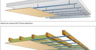 Pour La Pose De Placo Aux Plafonds Choisissez Les Plaques De Platre 4 Bords Amincis Pour Un Plafond Parfait Avis De Plaq Plafond En Placo Pose De Placo Placo