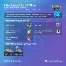 Nov 22, 2017 · scanning a qr code in pokemon ultra sun and moon lets you locate the pokemon in the game, but there is another qr code feature called island scan … Time Ultra Unlock Part 1 Leek Duck Pokemon Go News And Resources