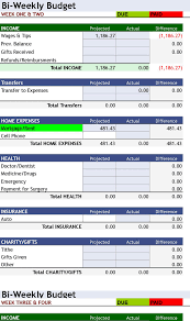 Free Bi Weekly Budget Template Xlsx 8 Page S Excel Budget Excel Budget Template Budget Spreadsheet
