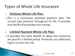 0 ratings0% found this document useful (0 votes). Life Insurance Powerpoint Slides