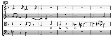 See more ideas about teaching music, music lessons, music classroom. Bach Motif Wikipedia