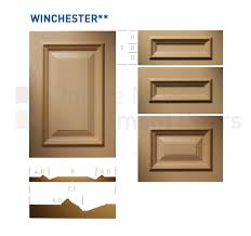 Offering both popular and unique door styles, find a kitchen cabinet door style to fit any home. Classic Kitchen Cabinet Door Styles Archives Mdf Kitchen Cabinet Doors And Drawers By Belmont Doors