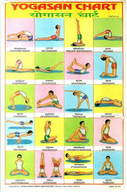 hindi leiden university yoga chart ramdev yoga yoga poses