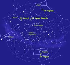 nova online hunt for alien worlds star map