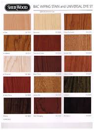 Stain Chart Can Be Viewed At Any Local Sherwin Williams