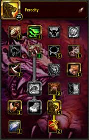 > the top 5 wow bfa hunter pets for each talent specialization. Tauri Veins Beast Mastery Hunter Dps Spec Builds Talents Pet Talents And Glyphs Wow 4 3 4