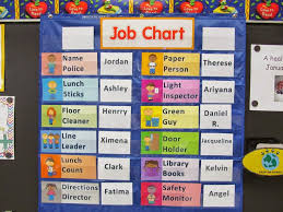 Classroom Job Charts Creative Ideas For Assigning Jobs Chart