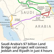 Saudi Arabia's $7 billion 'Land Bridge' high-speed rail enters a critical  phase — poised to link Jeddah and Riyadh in under 4 hours, as part of  Vision 2030's drive to create a