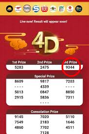Pass 4d For Toto Magnum Cryta 4d Kuhallampur Lotto Facebook