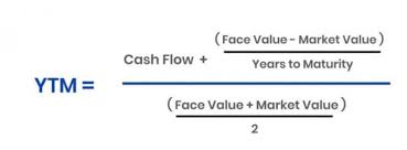 So to find the fixed cost, substitute in q = 0 to the equation. Average Price Definition