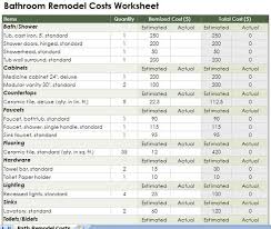 A luxury kitchen costs more than $29,000, with an average of $45,000. Remodel My Home Bathroom Remodel Cost Bathrooms Remodel Budget Bathroom Remodel