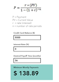 The easiest way to determine how much interest you will pay on a credit card is to use wallethub's credit card payoff calculator. This Credit Card Calculator Will Calculate Your Minimum Monthly Payment Given A Credit Card Balance An Credit Card Balance Paying Off Credit Cards Credit Card