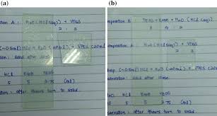 Rezervasyondan sonra telefon numarası ve adresi de dahil olmak üzere tesise ait tüm bilgiler rezervasyon onayınızda ve hesabınızda sunulmaktadır. Hydrophobic Sol Gel Based Self Cleaning Coating For Photovoltaic Panels Springerlink
