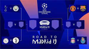 Champions League 2018 19 Sorteo De Champions League Manchester United Barcelona En Cuartos Marca Com