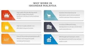 Oil & gas jobs in johor bahru, johor, malaysia. Work Opportunities