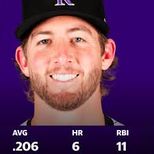 Trade Proposal: Cabrera, Stroman, and Warren for Ryan McMahon