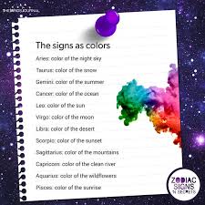 Cancers love being adored, and aries love showing off their partners and making them feel like rock stars. The Signs As Colors Zodiac Star Signs Zodiac Signs Gemini Zodiac Sign Traits