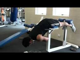 a nice demonstration on how to use a roman chair for back extentions the chair in the video is very similar to roman chair exercises back extensions exercise