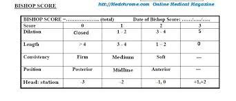 This is an unprecedented time. Tag Bishop Score Medchrome