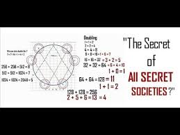 Nikola Tesla Why Did Tesla Say That 3 6 9 Was The Key To The Universe Youtube Nikola Tesla Tesla Quotes Nicolas Tesla