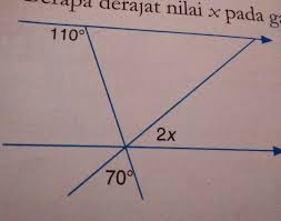 We did not find results for: Berapa Derajat Nilai X Pada Gambar Berikut Brainly Co Id