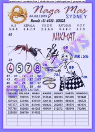 Setiap prediksi gambar syair sydney hari ini forum sair sdy yang. On Twitter Forumsyairsd Kodesyairsd Syairsydney Codesyairsd Forum Syair Sdy Adstogel Https T Co Qa4akrh6pq