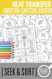 Students Will Enjoy Learning About Conduction Convection And Radiation With Seek Sort Science Doodles A Fu Science Doodles Sorting Cards Science Card Sorts