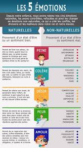 Epingle Sur Votre Espace D Inspiration Pour Reussir Votre Perte De Poids