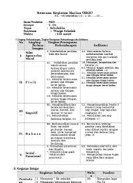 Maybe you would like to learn more about one of these? Rpph Paud Tema Keluargaku Subtema Kebiasaan Minggu 6