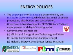 The main national policy involving the electricity sector in malaysia is the national energy policy. Ppt Chapter 1 Powerpoint Presentation Free Download Id 5523947