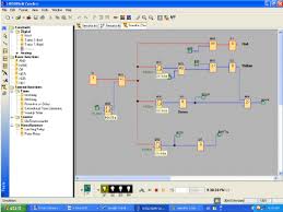Programming The Traffic Light In Logo Soft Comfort Software Using The Download Scientific Diagram
