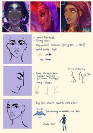 Some Notes I Did For Nadia Face Because Im Dumbass Who Drawing Different Face Face Drawing Art Arcanum