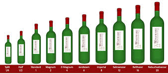 77 Particular Different Liquor Bottle Sizes