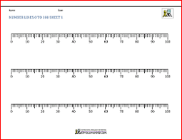 Number Line To 100 In 10s In 2020 Number Line The 100 Line