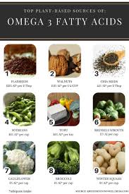Pin On Clean Eating Healthy Recipes