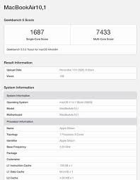 Apple Silicon M1 Chip In Macbook Air Outperforms High End 16 Inch Macbook Pro Macrumors These are the commands to take different kinds of screenshots this article helped me to quickly and easily learn how to take various screenshots with my mac. apple silicon m1 chip in macbook air