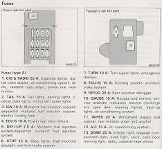 The radio and clock went off at the same while driving. Toyota Rav4 Instrument Panel Fuse Box