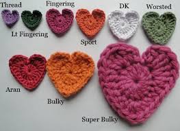 Maybe you would like to learn more about one of these? Ukuran Standar Ketebalan Benang Rajut Maya Crafts
