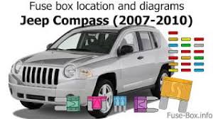 The video above shows how to replace blown fuses in the interior fuse box of your 2012 jeep patriot in addition to the fuse panel diagram location. Fuse Box Location And Diagrams Jeep Compass Mk49 2007 2010 Youtube