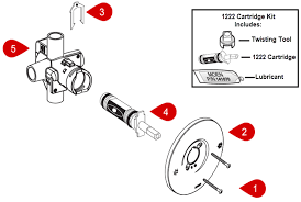How to replace a shower faucet trim plate, handle, shower arm, tub spout, and bathtub drain moen diy. 1222 Cartridge Single Handle Shower Positemp Moen Solutions