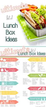 Ultimate List Of Lunch Box Ideas Lunch Kids Lunch For School Meals