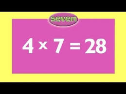Pin On Multiplication