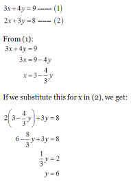 The equation of tangent in the form y mx 4. Simultaneous Equation Perfect Maths