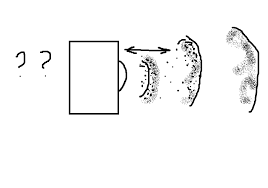 Before sound can travel, it needs to be created. Why Does Sound Propagate In All Directions From Source Physics Stack Exchange