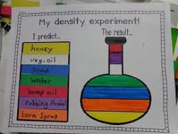 this is a great experiment to show different densities of