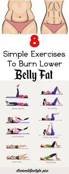 Pin On Exercise