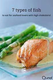 High cholesterol levels, however, can increase your chance of developing heart disease or having a stroke. Pin On Food