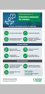 Top cnesst abbreviation meanings updated december 2020. Occupational Health And Safety Tools For Employers And Workers Reisa