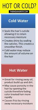 Hot water can damage these fabrics and lead to shrinking or fading. Washing Hair With Cold Water Or Hot Water Natural Hair Styles Natural Hair Journey Natural Hair Care Tips